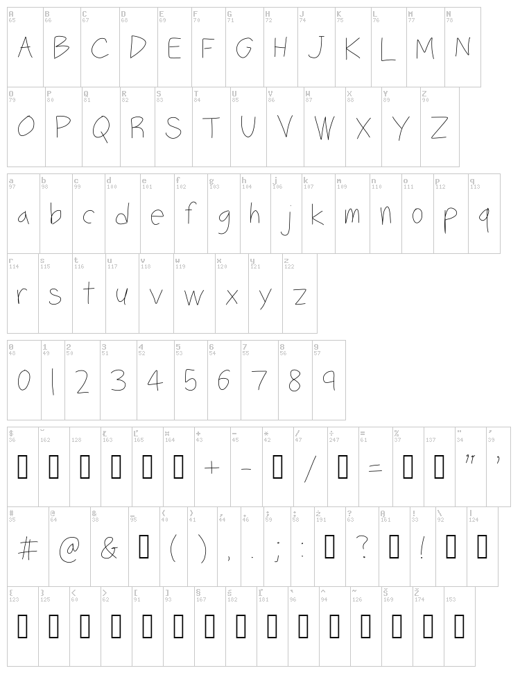 Little Shrimp font map